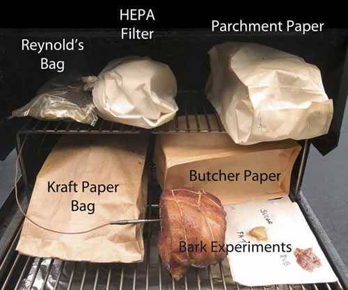 meat cooks and the difference between paper coverings for cooking