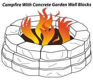 campfire in a brick ring